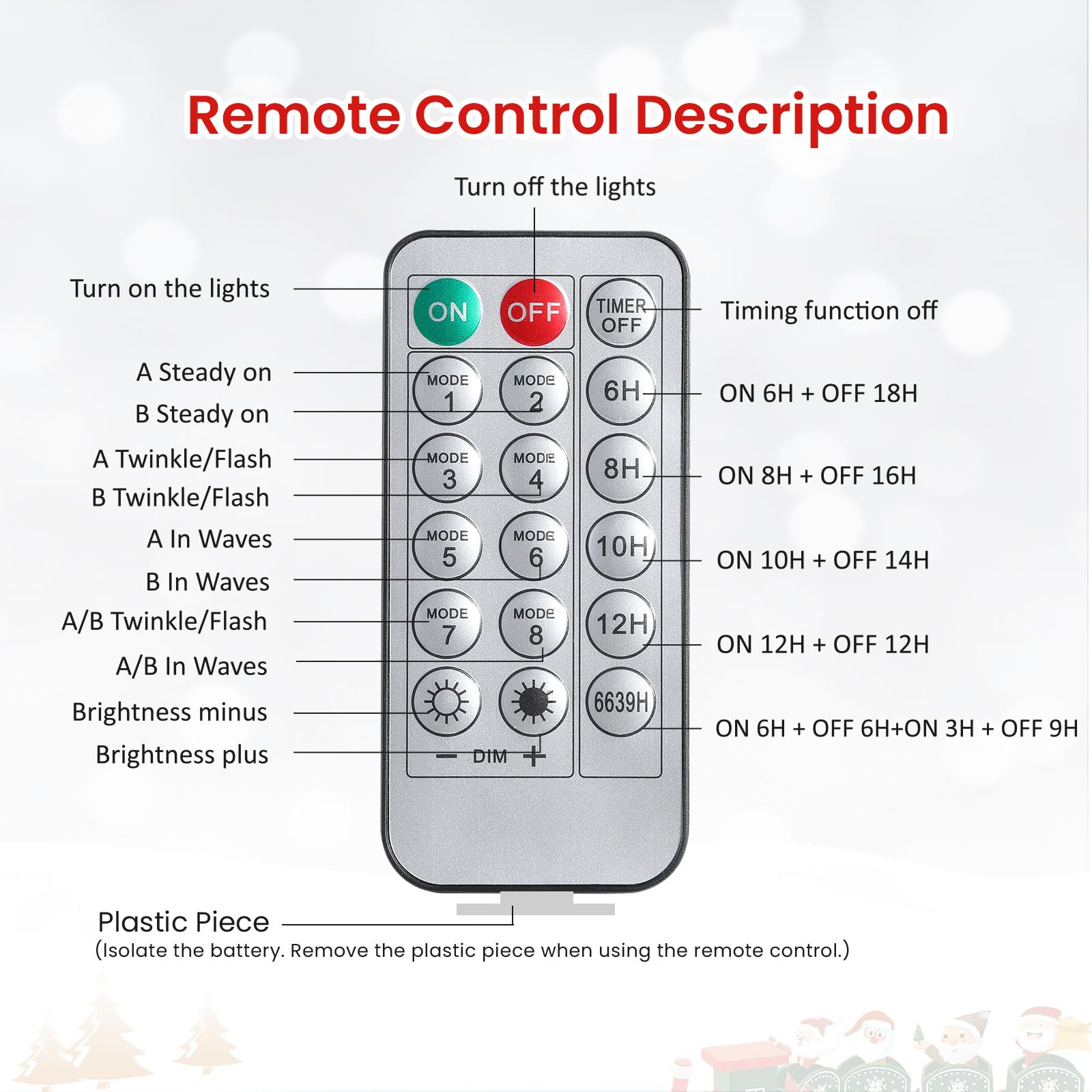 Set of 1 24.5 Inch Pre-lit Outdoor Christmas Tree with Remote